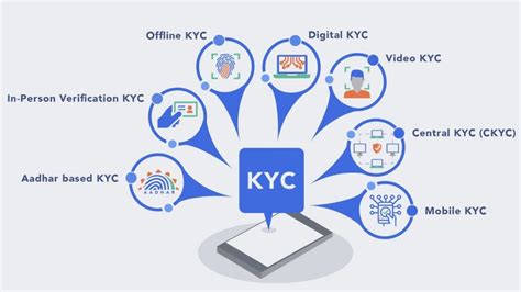 Organization KYC .